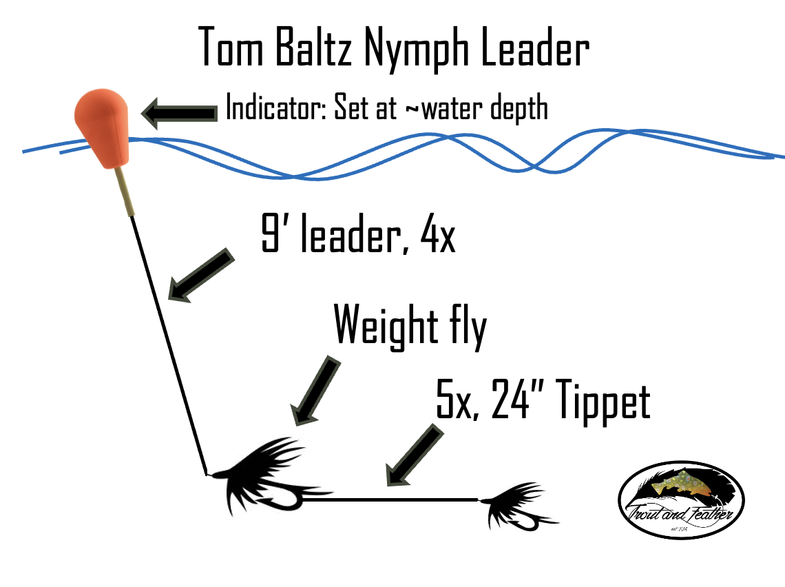 趣味・スポーツ・実用 The Way of a Trout with a Fly The Way of a Trout with a Fly The Way of a Trout with a Fly